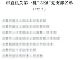 德昭律所党支部获评市直机关第一批 “四强” 党支部